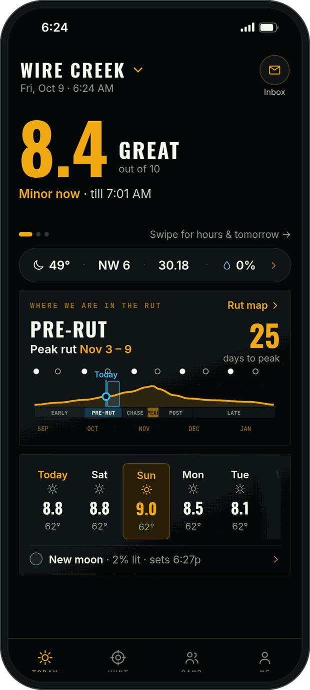 Today in Tap & swipe: 8.4 out of 10, Great, minor window now till 7:01 AM, a weather strip, where you are in the rut with peak rut Nov 3 to 9, the days ahead and the moon