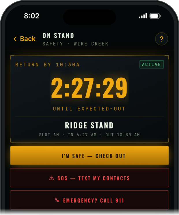 Rendering of the Build 15 On stand screen at Wire Creek: 2:27:29 until expected-out at Ridge Stand, with I’m safe check out, SOS text my contacts, and Emergency? Call 911 buttons