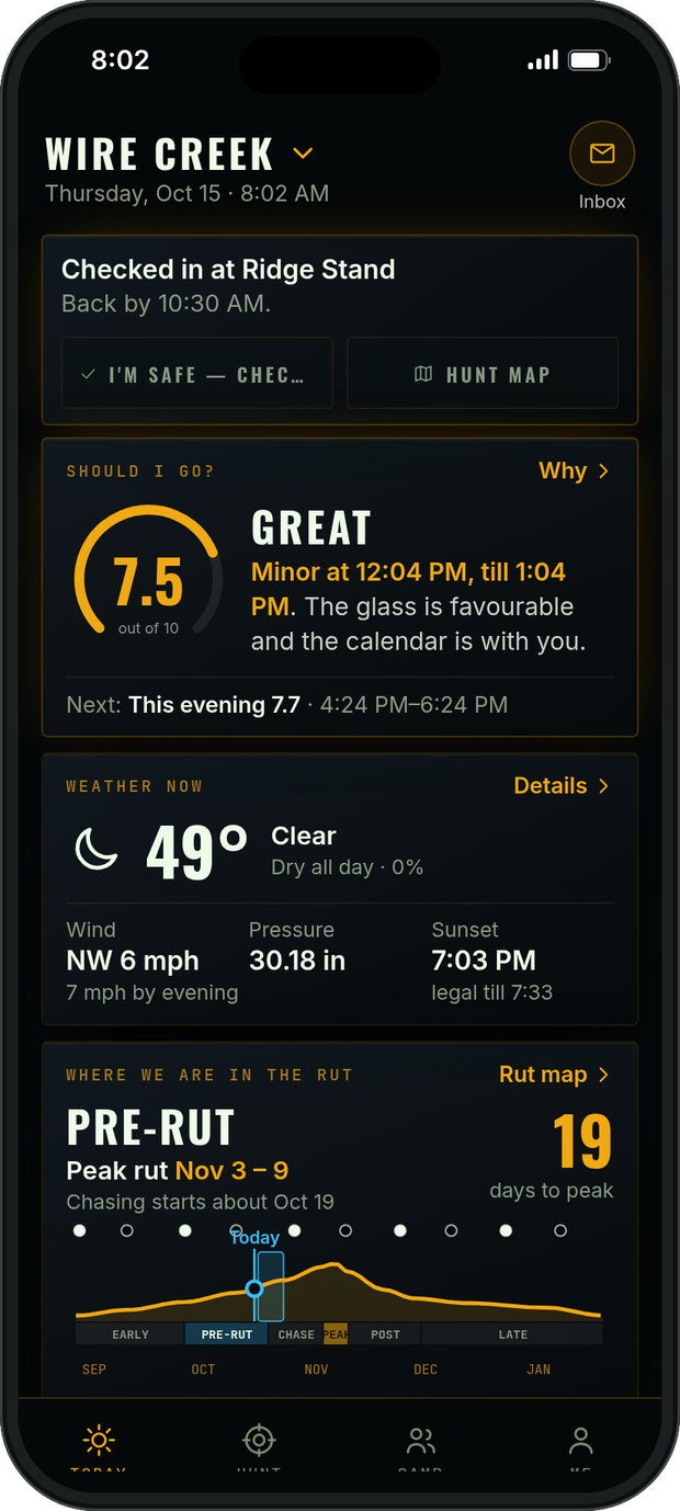 Rendering of the Build 15 Today screen while checked in at Ridge Stand: Back by 10:30 AM, I’m safe check out and Hunt map buttons, the Should I go score, weather and where we are in the rut
