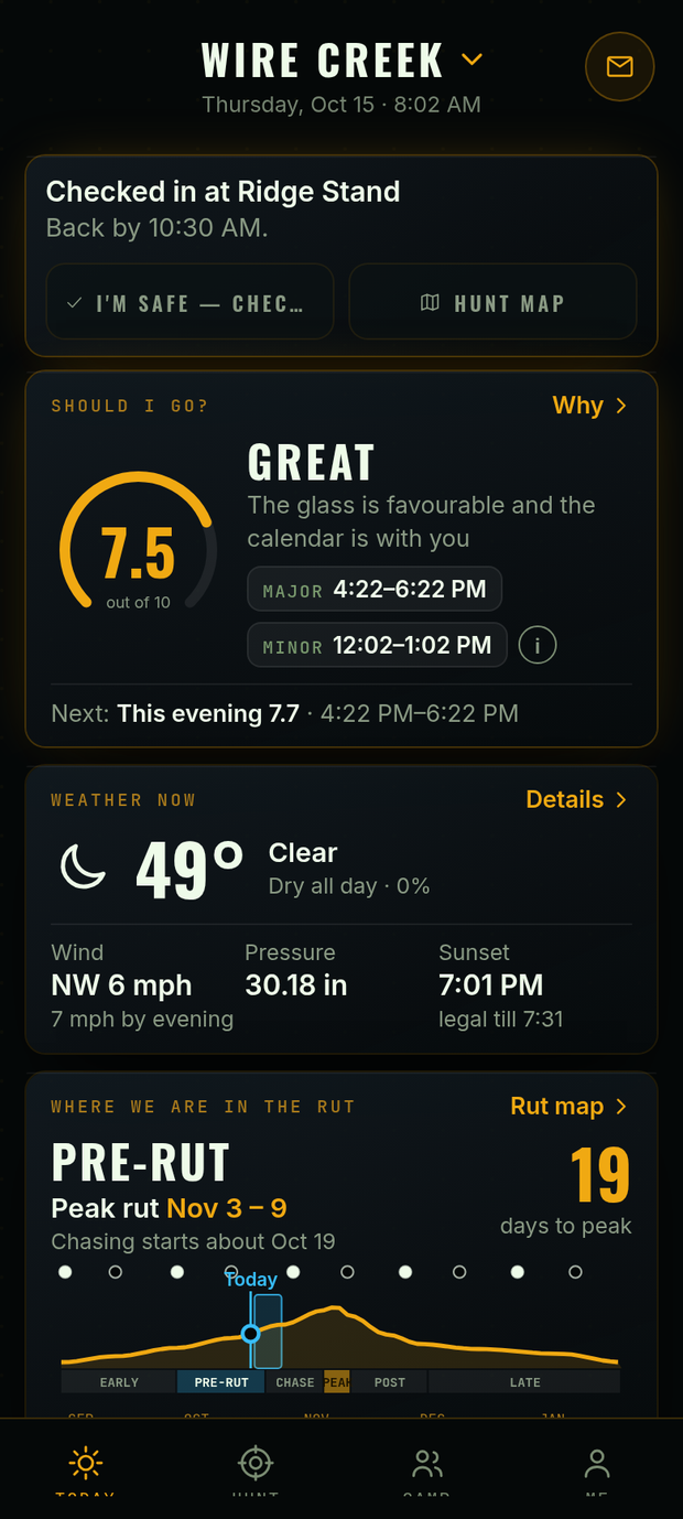 Today screen while checked in at Ridge Stand: Back by 10:30 AM, I’m safe check out and Hunt map buttons, the Should I go score with hunt-time chips, weather and where we are in the rut